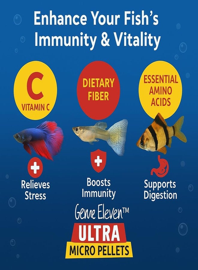 VAYINATO Aquatic Remedies Gene Eleven Ultra Micro Pellets, 30G | Fish Food for Baby Tetras, Guppies, Barbs and Bettas | Slow Sinking 0.2Mm (200 Micron) - Image 3